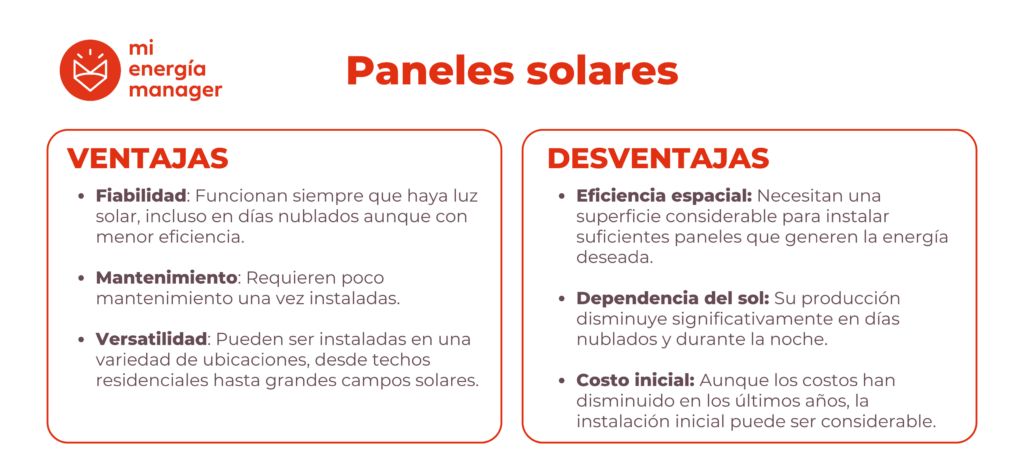 Ventajas y desentajas paneles solares 